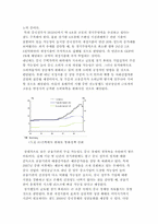 중국의 금리인하 정책이 미친 영향-5