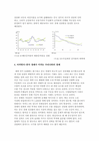 중국의 금리인하 정책이 미친 영향-6