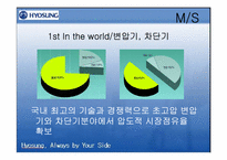 ㈜효성의 조직개발-13