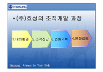 ㈜효성의 조직개발-15