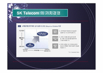 CRM, SCM도입 적용 사례-11