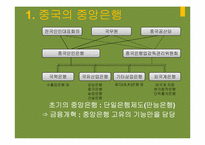 [중국경제론] 중국의 금융제도, 중국의 부실채권 처리와 진출방안-3