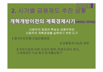 [중국경제론] 중국의 금융제도, 중국의 부실채권 처리와 진출방안-4