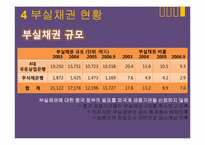 [중국경제론] 중국의 금융제도, 중국의 부실채권 처리와 진출방안-15