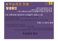 [중국경제론] 중국의 금융제도, 중국의 부실채권 처리와 진출방안-16
