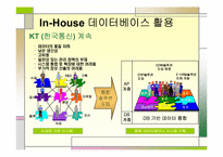 유비쿼터스와 데이터베이스의 활용-15
