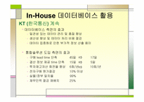 유비쿼터스와 데이터베이스의 활용-16