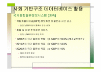 유비쿼터스와 데이터베이스의 활용-19