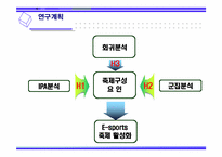 [관광상품기획론] 군집분석, IPA분석을 이용한 E-sports 축제(이스포츠축제) 활성화방안에대한연구-8