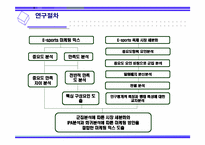 [관광상품기획론] 군집분석, IPA분석을 이용한 E-sports 축제(이스포츠축제) 활성화방안에대한연구-9
