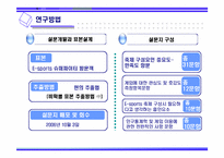 [관광상품기획론] 군집분석, IPA분석을 이용한 E-sports 축제(이스포츠축제) 활성화방안에대한연구-11