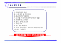 [관광상품기획론] 군집분석, IPA분석을 이용한 E-sports 축제(이스포츠축제) 활성화방안에대한연구-16