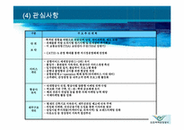 [인간자원개발] 인천국제공항공사 교육훈련 유형과 기법-18