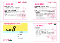 [관광상품기획론] 무궁화마을 상품개발-4