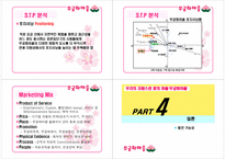 [관광상품기획론] 무궁화마을 상품개발-6