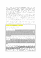 중국의 교육시장 성장과 진출의 가능성-2
