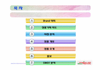 [관광상품기획론] 강원랜드 매직 페스티벌-3