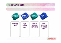 [관광상품기획론] 강원랜드 매직 페스티벌-4