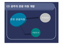 [관광상품기획론] 과거 역사와 현대 문화가 공존하는 관광상품 -백제역사관광지 공주와 부여-7