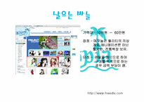[상품기획실무] 코스프레-6