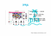 [상품기획실무] 코스프레-7