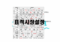 [상품기획실무] 코스프레-8