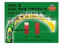 중국과 칭따오 맥주(청도맥주)-7