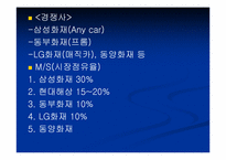 현대해상화재보험 주식회사 조직개발-9
