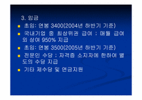 현대해상화재보험 주식회사 조직개발-12