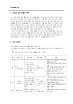 [초등교육학] 다문화교육을 위한 연간지도계획-1