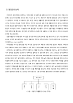 이승만 대통령 리더십-16