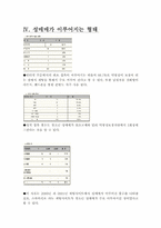 청소년 성매매의 실태 및 사례, 원인, 영향, 대처방안-6