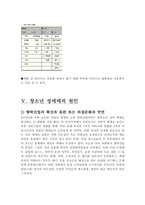 청소년 성매매의 실태 및 사례, 원인, 영향, 대처방안-7