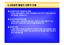 기업의 사회공헌-6