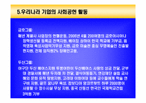 기업의 사회공헌-7