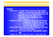 기업의 사회공헌-10