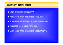기업의 사회공헌-15