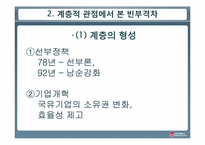 [중국정치] 중국의 빈부격차-8