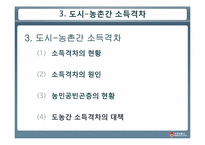 [중국정치] 중국의 빈부격차-13