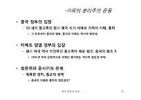 [중국정치] 중국 소수민족의 분리운동-10