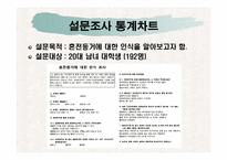 혼전동거로 알아본 한국 성 사회의 변화-12