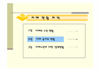 치매노인가족의 문제점 및 대책-12