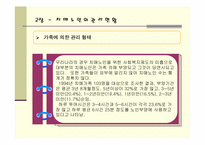 치매노인가족의 문제점 및 대책-13