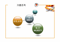 [중국정치] 중국의 당-정 체제 및 권력구조-18