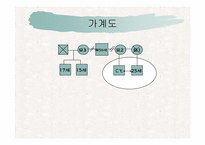 비행청소년 가족-10