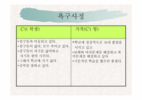 비행청소년 가족-11