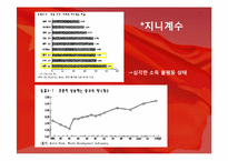 [중국정치] 중국의 강대국화-18