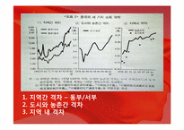 [중국정치] 중국의 강대국화-19