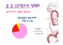 청소년 성문제의 유형과 그 실태-10