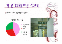 청소년 성문제의 유형과 그 실태-16